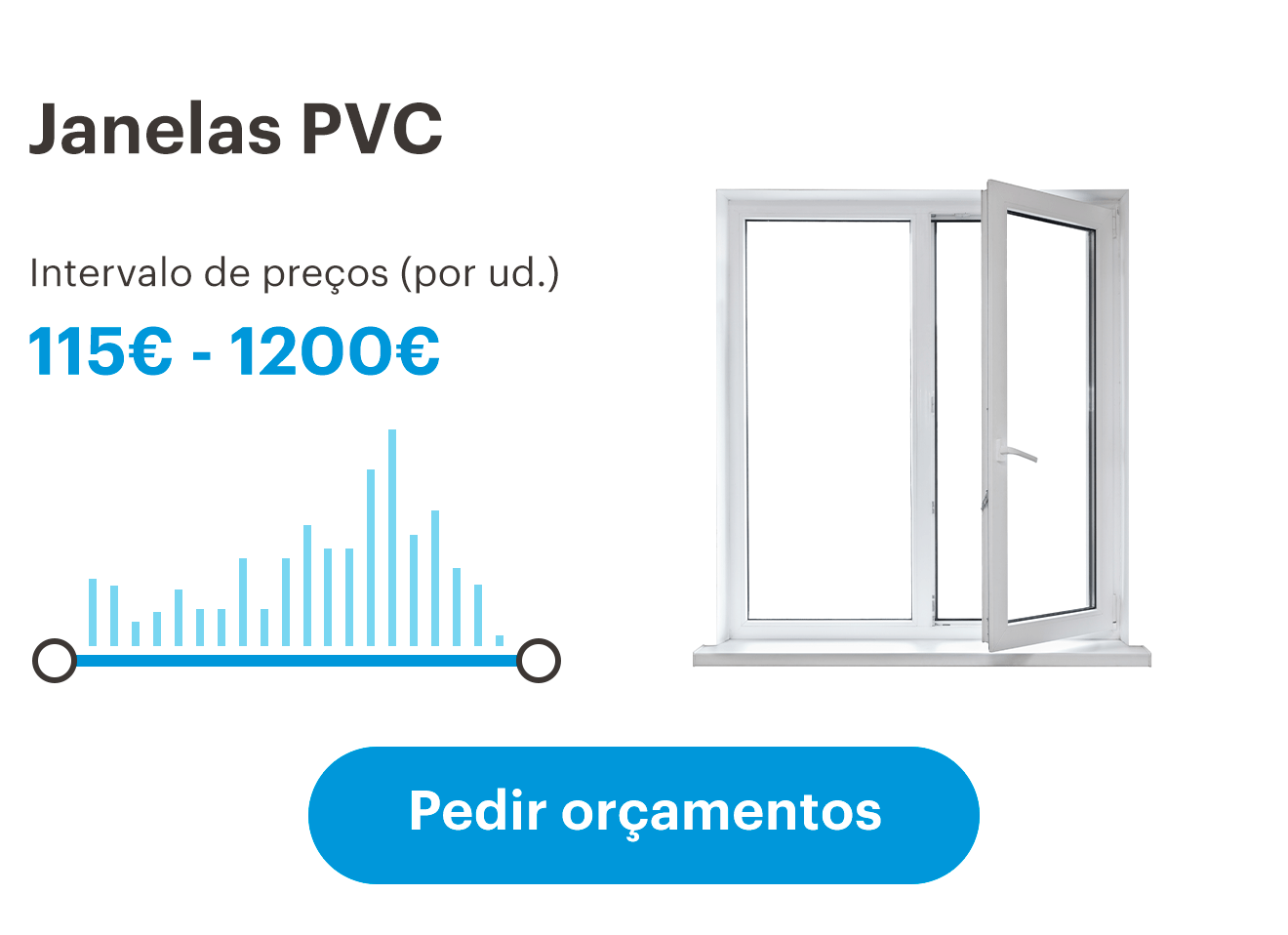 Janelas PVC | A partir de 115€