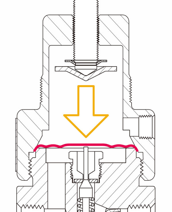 大気圧で押される