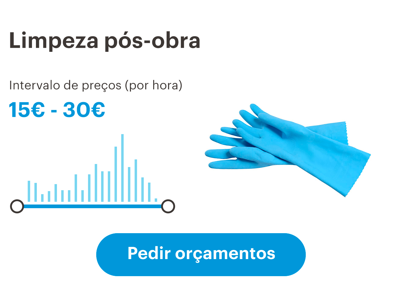 Limpeza pós-obra | A partir de 15 €