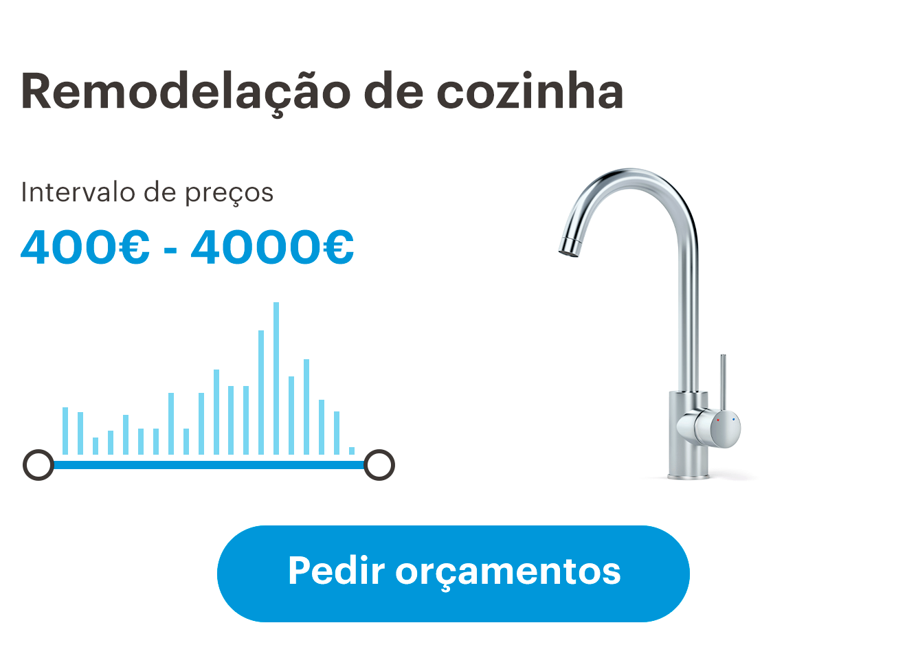 Remodelação de cozinha | A partir de 400 €