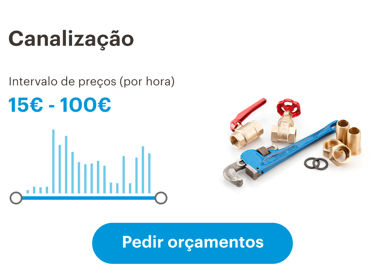 Trabalhos de canalização | A partir de 15 €
