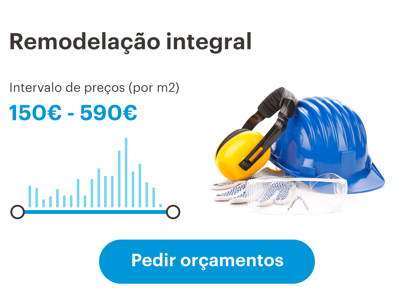 Remodelação integral | A partir de 150 €